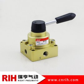手轉(zhuǎn)閥(HV-02/HV-03/HV-04)