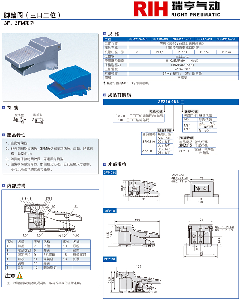 3F、3FM系列 腳踏閥.jpg