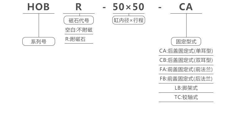 TB2iYsOaCBYBeNjy0FeXXbnmFXa_!!3106330386 (1).jpg